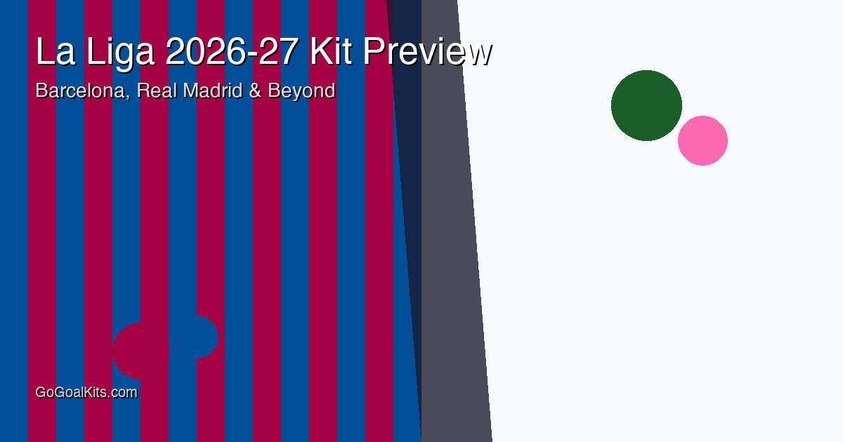 laliga 2026 27 kit preview featured