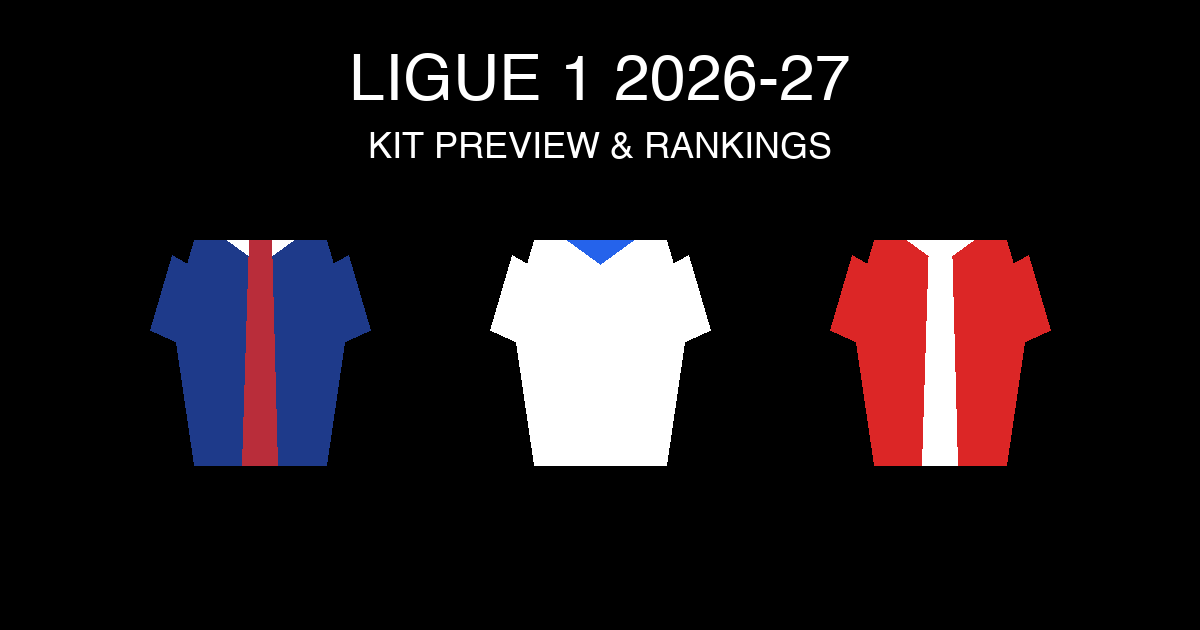 ligue1 2026 27 kit preview featured