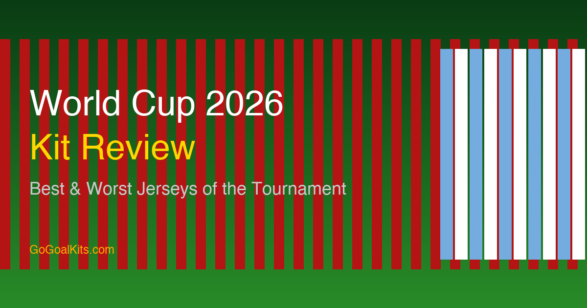 worldcup kit review featured 1
