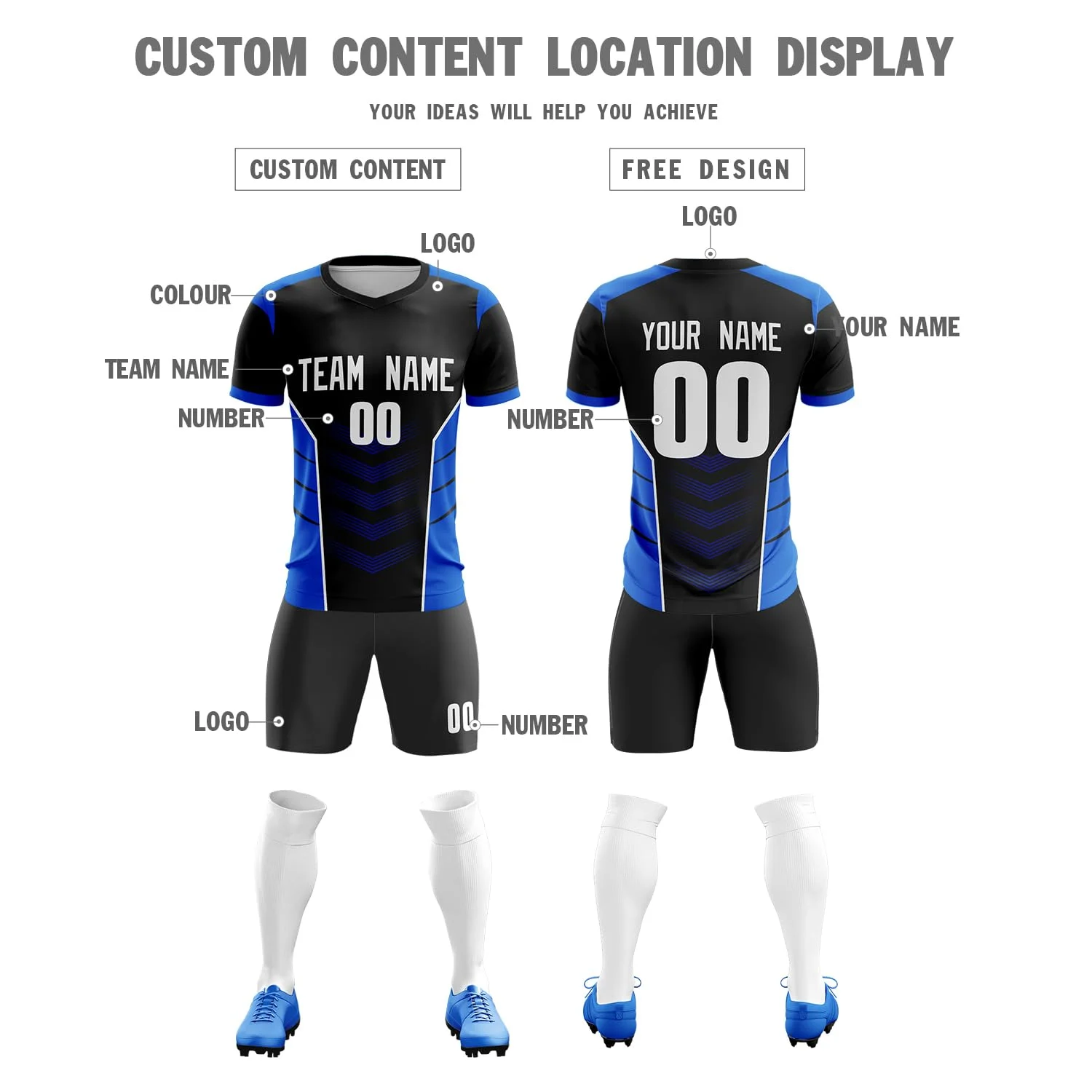 Custom football uniforms design placement showing front and back with team name, player number, logo and color zones